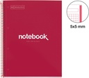 Cuaderno espiral 5x5 A4 90g 80h 1B T/D microperforado Emotions Miquelrius