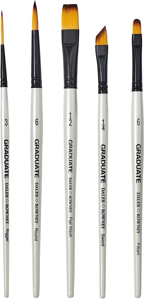 [D212550006] Pinceles Mango Corto 5 Acuarela Sintéticos Graduate